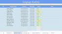 design automated language academy google sheets CRM dashboard