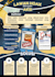 create canva posters, flyers, and infographics
