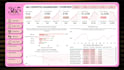 build ecommerce sales analytics and KPI dashboard in power bi