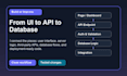build full stack web apps with react next node or PHP