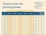 create excel dashboards and financial reports