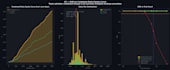 coach you to build automated trading systems using ai