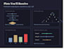 perform meta analysis, network meta analysis and forest plots,funnel plots,rob
