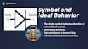 create professional powerpoint presentation slides