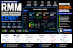 setup rmm datto nable nsight connectwise ninjaone atera acronis teamviewer