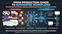 ai automation systems for vfx and post production studios