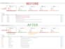setup spf dkim dmarc and improve email deliverability