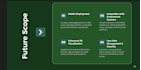 create professional canva and powerpoint presentations