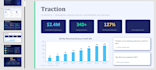 design a professional powerpoint presentation and pitch deck