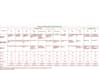 do PDF jpeg  picture  conversion to autocad