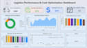 interactive logistics and supply chain power bi dashboard
