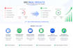 optimize your next js website for SEO and google ranking