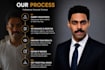 create professional linkedin headshots and business portraits