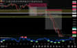 professional crypto technical analysis and binance trading reports