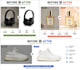 create eye catching product posts