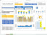 create interactive excel dashboards and data reports