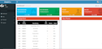 build a web based business system with PHP and mysql