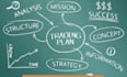 create a personalized forex and crypto trading plan for you