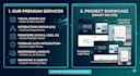 do frontend web dev coding and designing