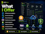 install and secure btcpay server crypto payment gateway on your vps