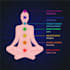 do powerful chakra balancing and alignment
