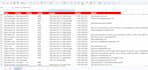 do b2b lead generation and email list building for any niche