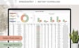 build a custom sales commission tracker profit tracker dashboard in google sheet