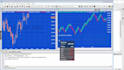do tradestation multicharts or easylanguage programming, tradestation strategy