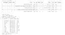 your expert data analyst for power bi and sql dashboards