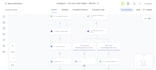 build a lead generation system with meta ads and gohighlevel