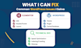 fix wordpress website issues, errors, and bugs fast