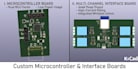 design professional pcb layout from your schematic in kicad