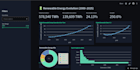 build an ai powered interactive dashboard with streamlit