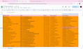 do accurate data entry, web research and excel tasks