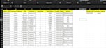 do data cleaning remove duplicates