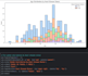 do machine learning, deep learning, and computer vision projects