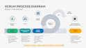 do powerpoint and canva presentation