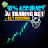 code pocket option automated script, indicator and strategy for options