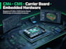 design a raspberry pi cm4 carrier board pcb and embedded hardware