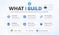 develop a custom telegram bot tailored to your needs