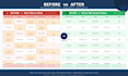 convert your PDF to excel with accurate data extraction
