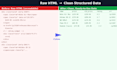 scrape any website and deliver clean structured data with python