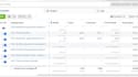 setup klaviyo ecommerce email marketing flows