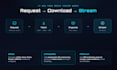 build a working, self hosted, media server