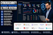 setup cybersecurity crowdstrike microsoft defender sentinelone sophos central