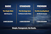 provide personal coaching, so ask me anything