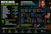 create a local business competitor analysis