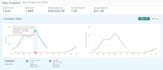 your amazon fba expert virtual assistant amazon virtual assistant