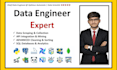 do python web scraping, data extraction, API integration, and automation