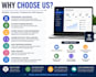 provide lms support for course upload, completion tracking